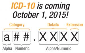 ICD-10 is Coming October 1, 2015